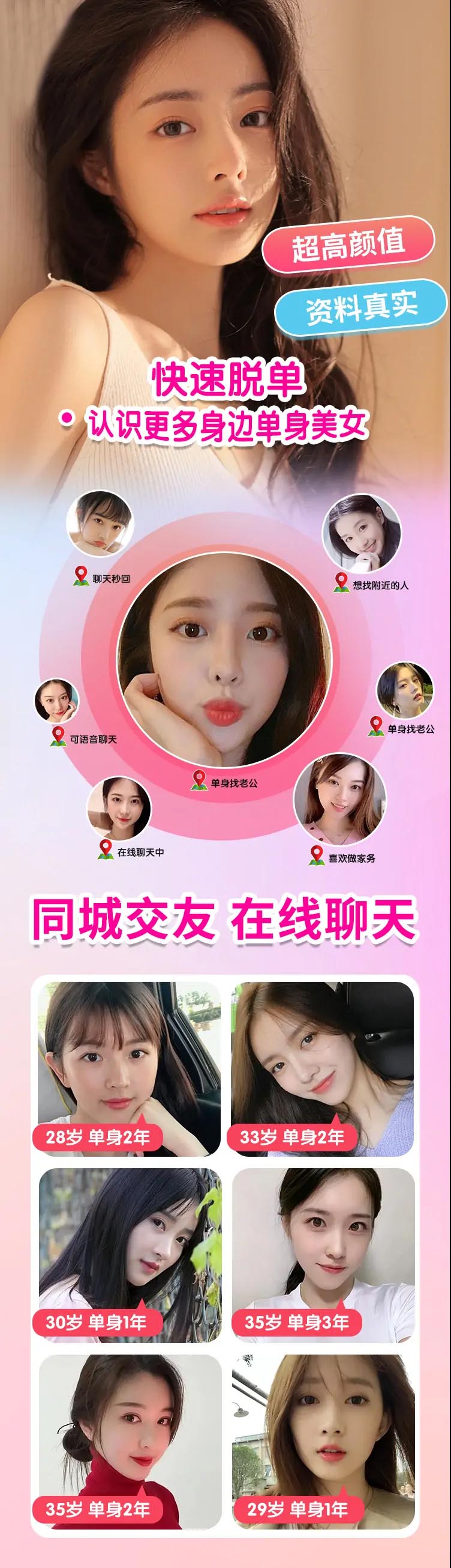 同城附近1v1约会